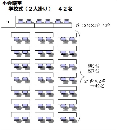 貸会議室 平面図 レイアウトイメージ 株式会社 興和